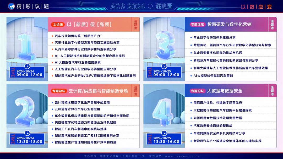 ACS 2024第八届汽车数字科技大会