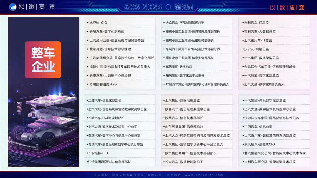 ACS 2024第八届汽车数字科技大会