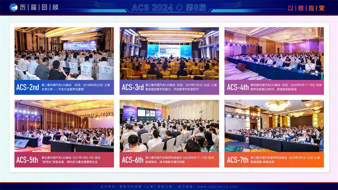 ACS 2024第八届汽车数字科技大会