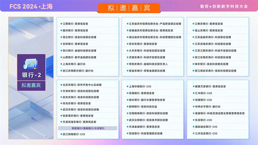 FCS 2024 第十届银行&保险数字科技大会