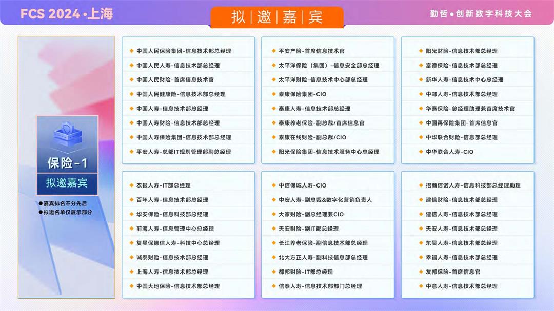 FCS 2024 第十届银行&保险数字科技大会