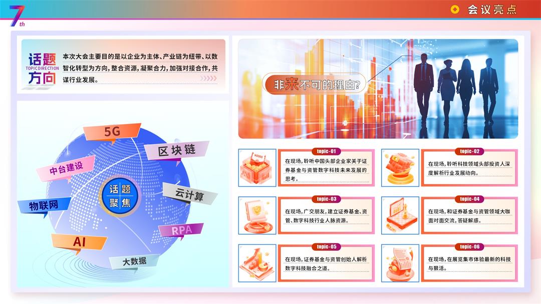 FCS 2024第七屆證券基金與資管數(shù)字科技大會(huì)