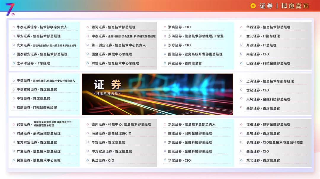 FCS 2024第七屆證券基金與資管數(shù)字科技大會(huì)