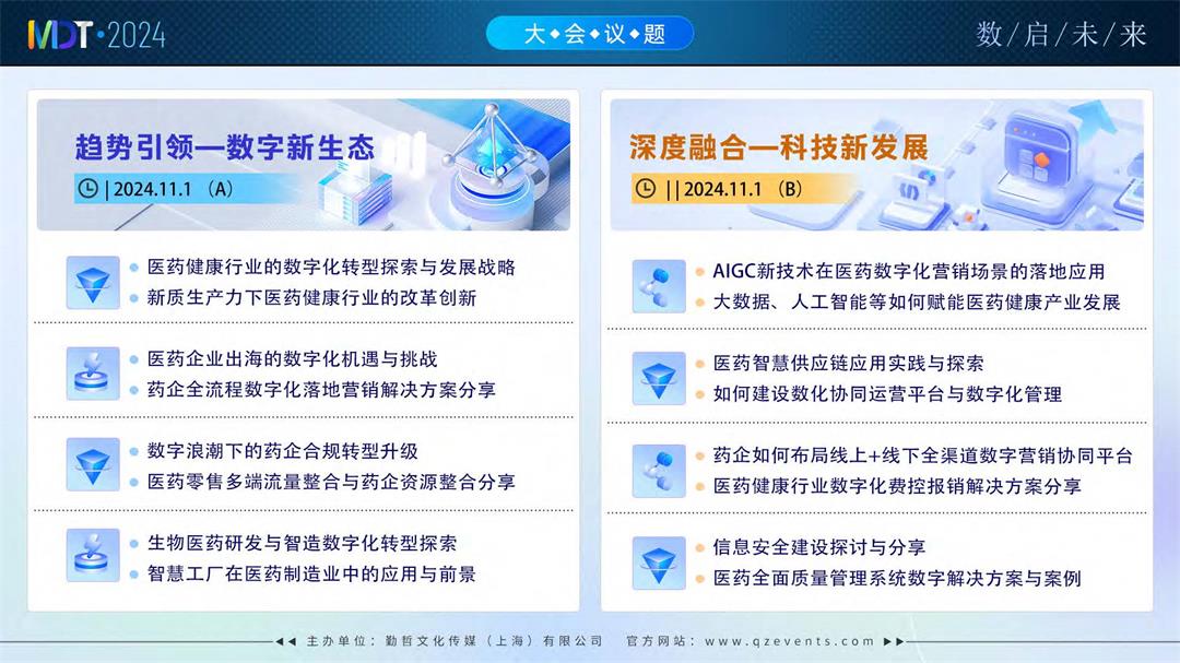 MDT 2024第十屆醫(yī)藥健康數(shù)字科技大會(huì)