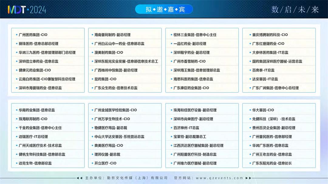 MDT 2024第十屆醫(yī)藥健康數(shù)字科技大會(huì)