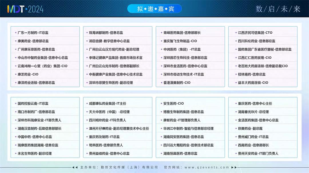 MDT 2024第十屆醫(yī)藥健康數(shù)字科技大會(huì)