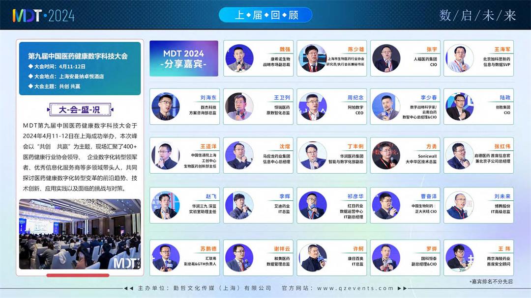 MDT 2024第十屆醫(yī)藥健康數(shù)字科技大會(huì)
