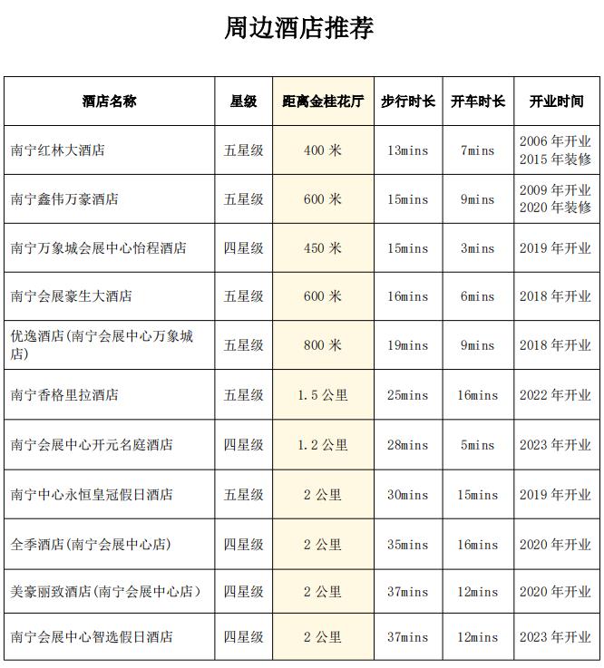 第七届「地球克隆计划 」大会（EC7）