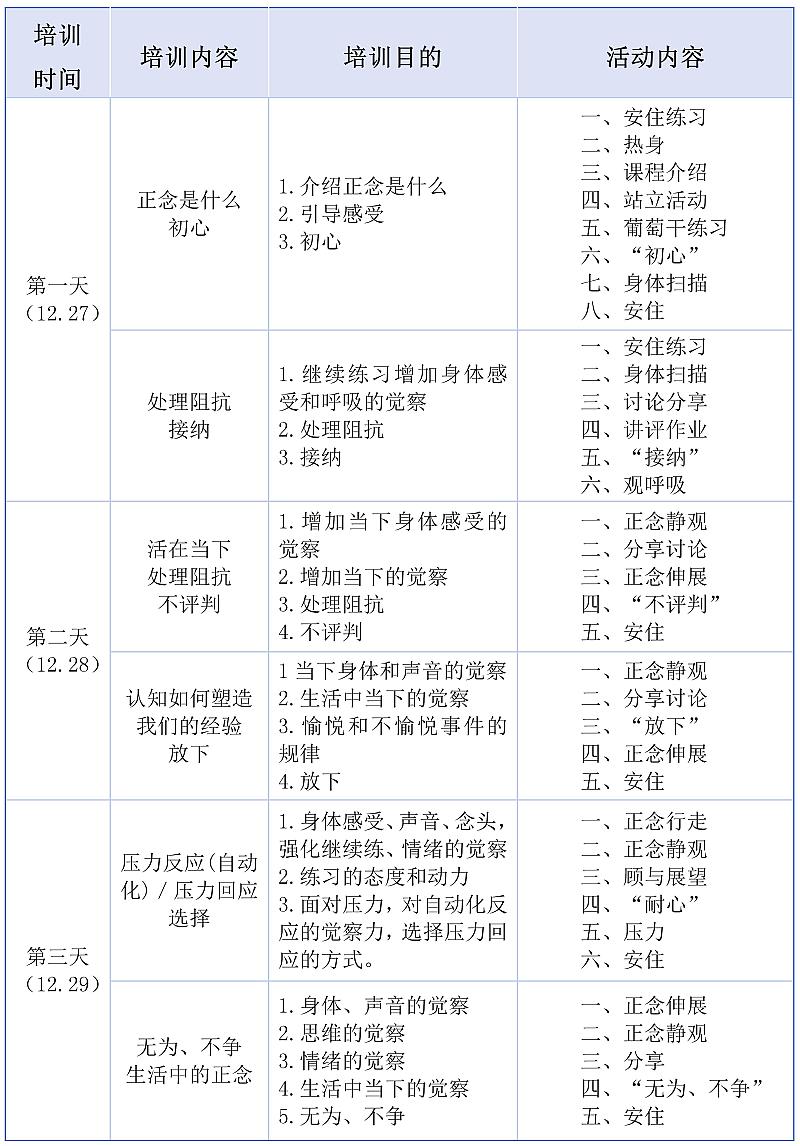 好课推荐|陈卓生博士《正念心理咨询的理论与实操》