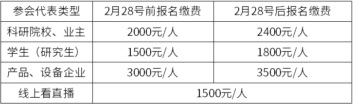 第五届山区桥梁及隧道建设与管养技术创新大会