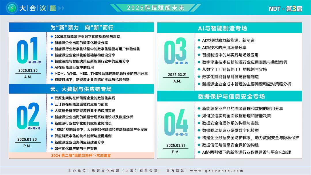 ​NDT 2025第三届新能源数字科技大会