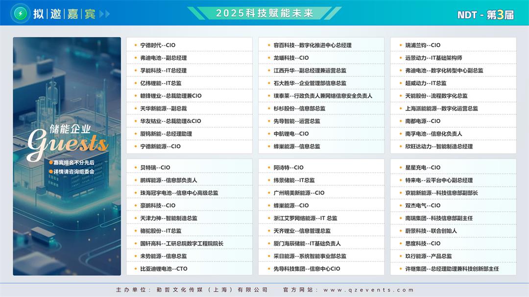 ​NDT 2025第三届新能源数字科技大会