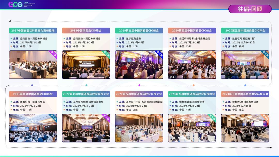 CPG 2025第十二届中国消费品数字科技大会