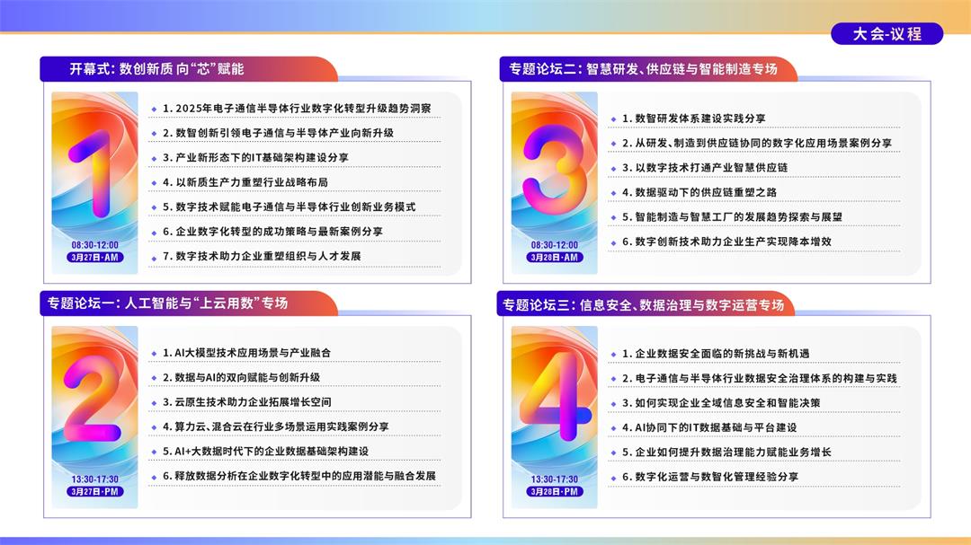 ECS 2025第八届中国电子通信与半导体数字科技大会