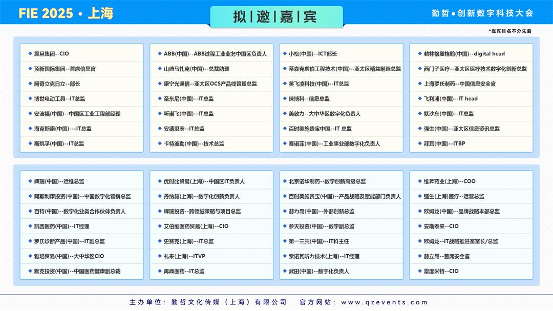 FIE 2025外资企业数字科技大会