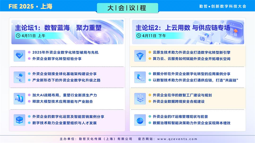 FIE 2025外资企业数字科技大会