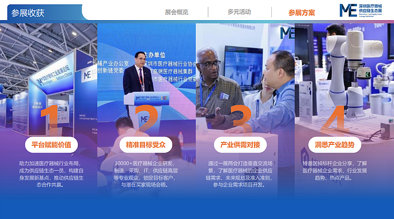 2026第十屆中國醫(yī)療器械供應(yīng)鏈生態(tài)大會(huì)暨展覽會(huì)