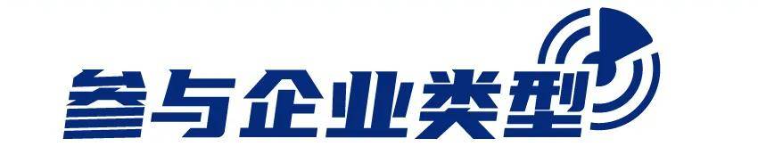 10月杭州交通毫米波雷达产业发展大会