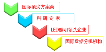 2016第十八届(中山)LED通用照明驱动技术研讨会