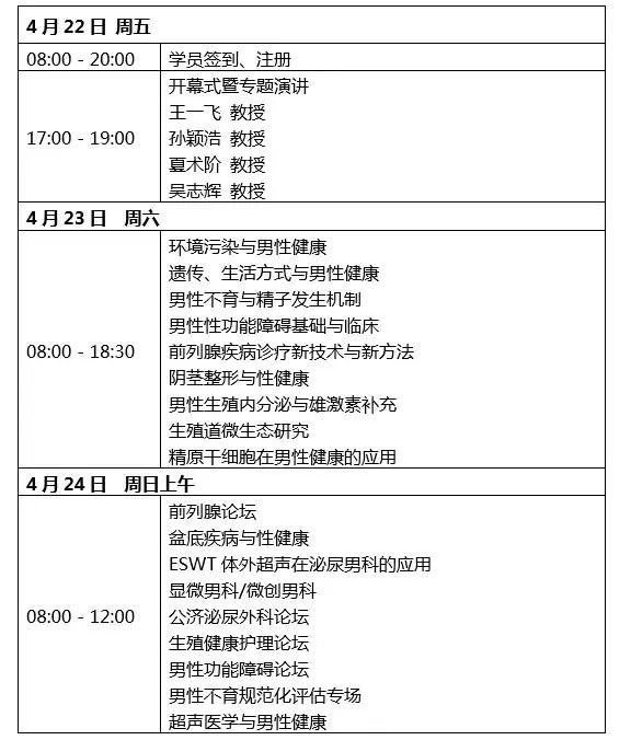 第四届上海男性健康论坛