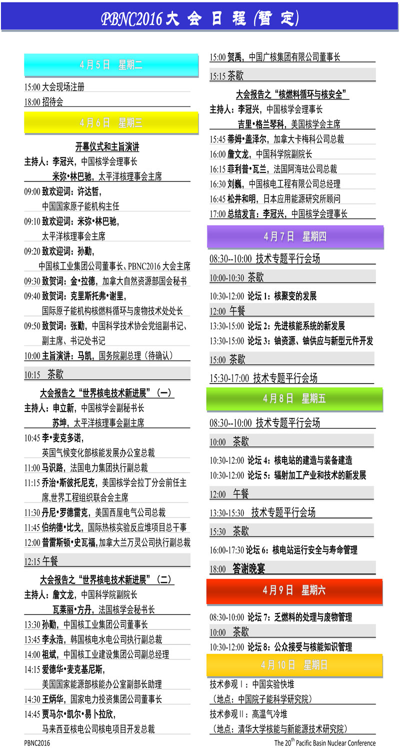第二十届太平洋地区核能大会(PBNC2016)