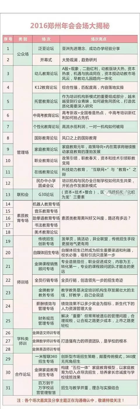 2016年第十二届中国教育培训行业管理与发展年会 郑州（春季）会议