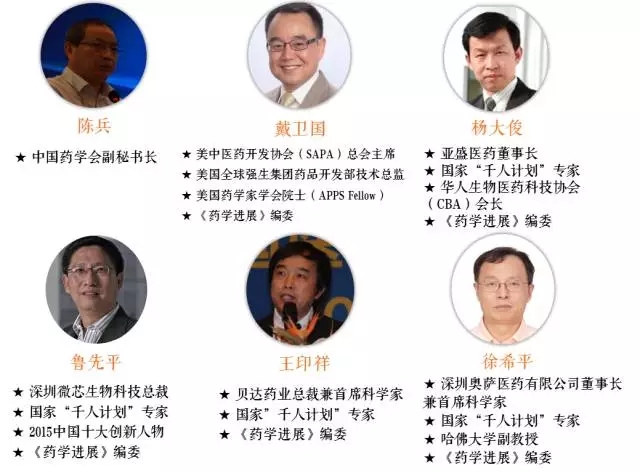 第二届药学前沿高峰论坛