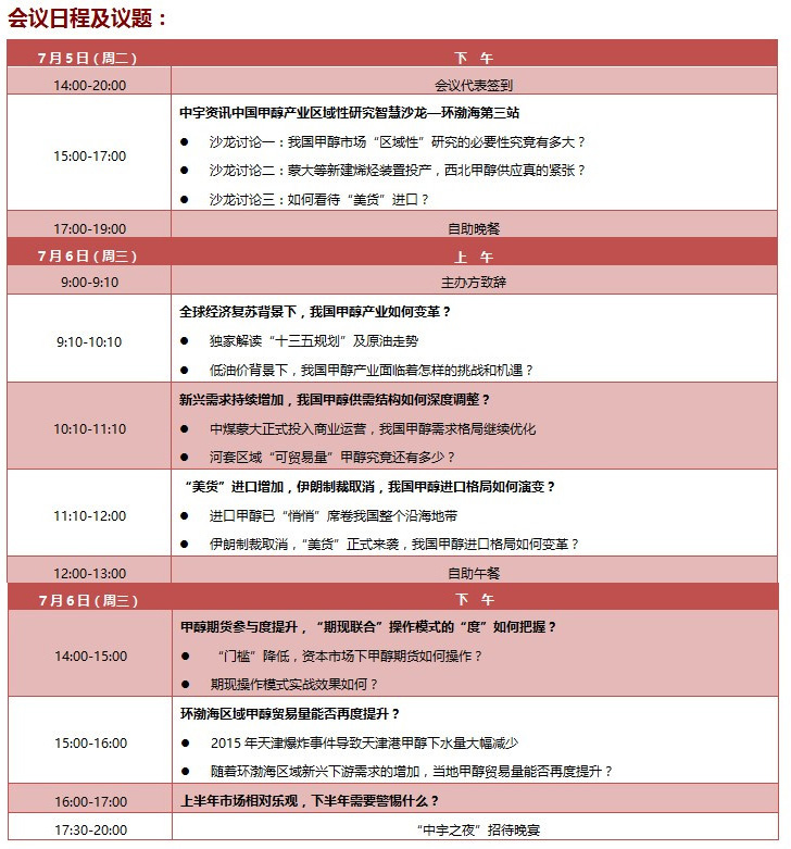 2016年第十四届中国甲醇产业市场研讨会