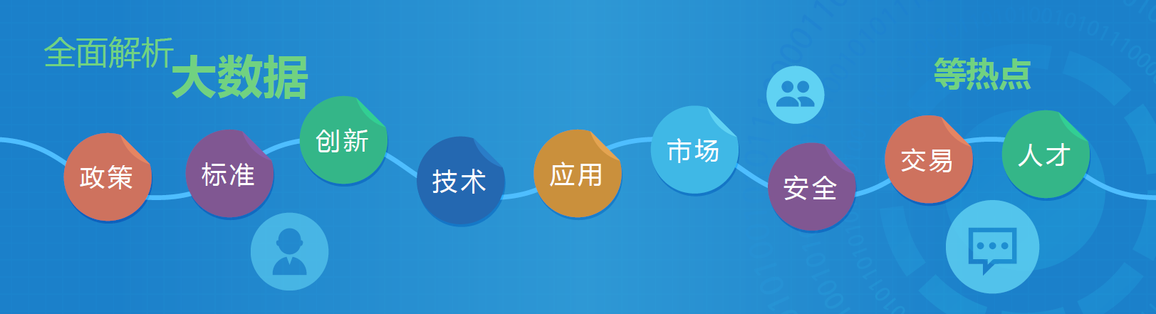 2016中国国际大数据大会
