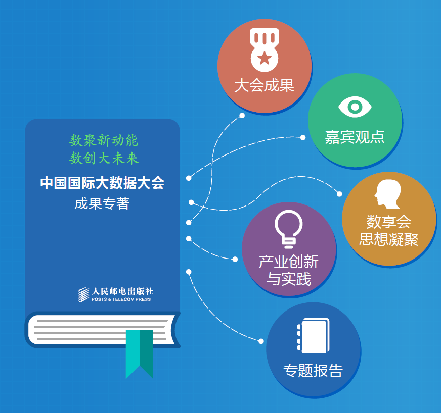 2016中国国际大数据大会