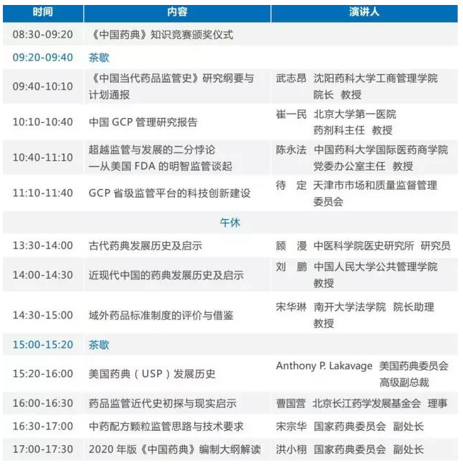 2016首届中国药品监管科学大会 