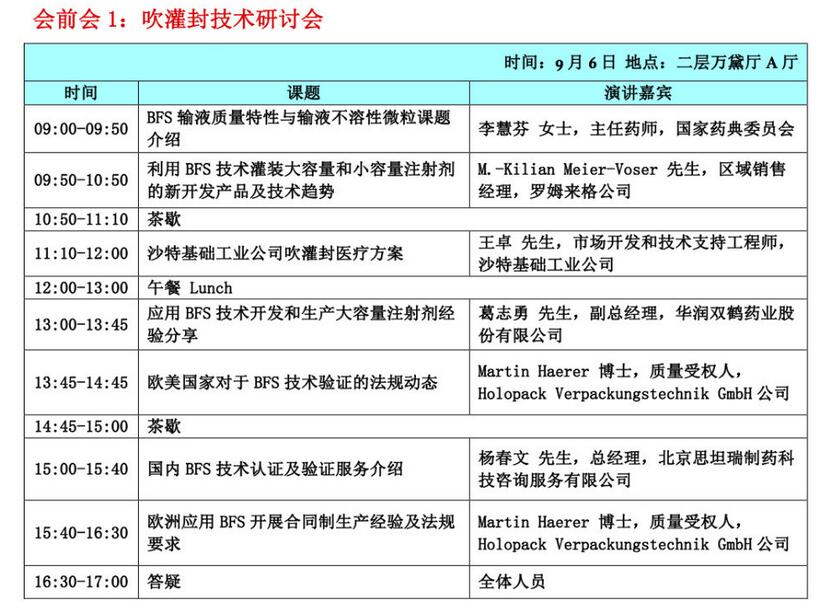 2016年注射剂工业大会 