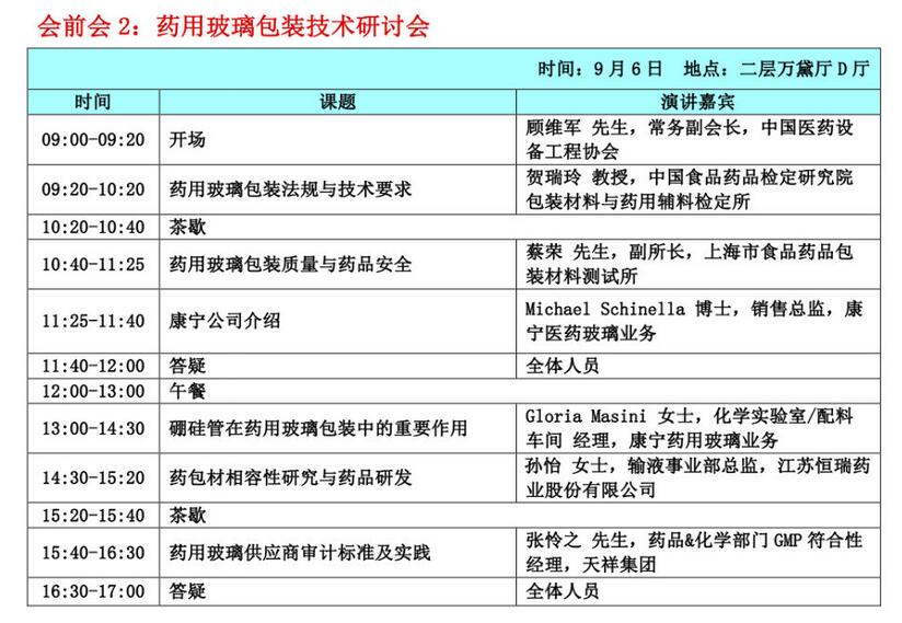 2016年注射剂工业大会 