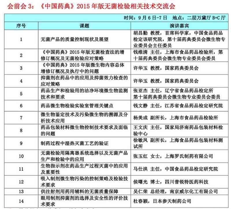 2016年注射剂工业大会 