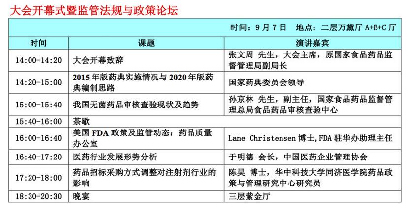 2016年注射剂工业大会 