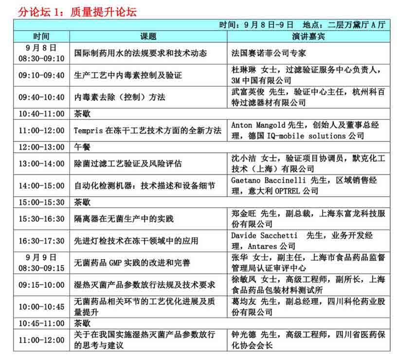 2016年注射剂工业大会 