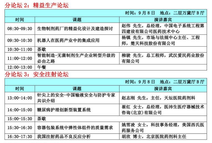 2016年注射剂工业大会 