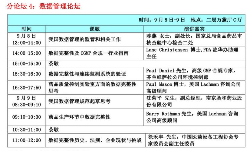 2016年注射剂工业大会 