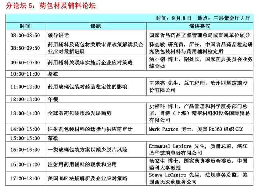 2016年注射剂工业大会 