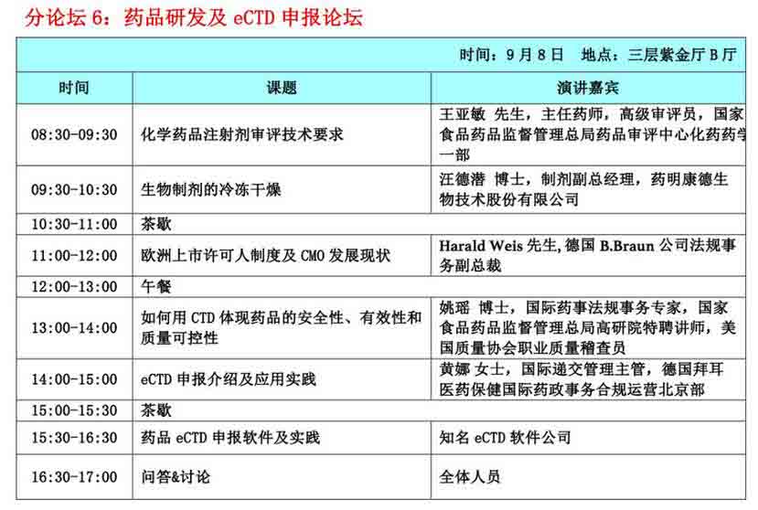 2016年注射剂工业大会 