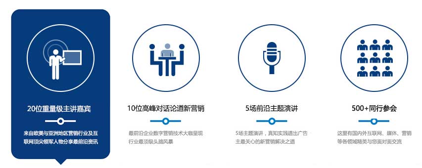 2016中国广告技术峰会
