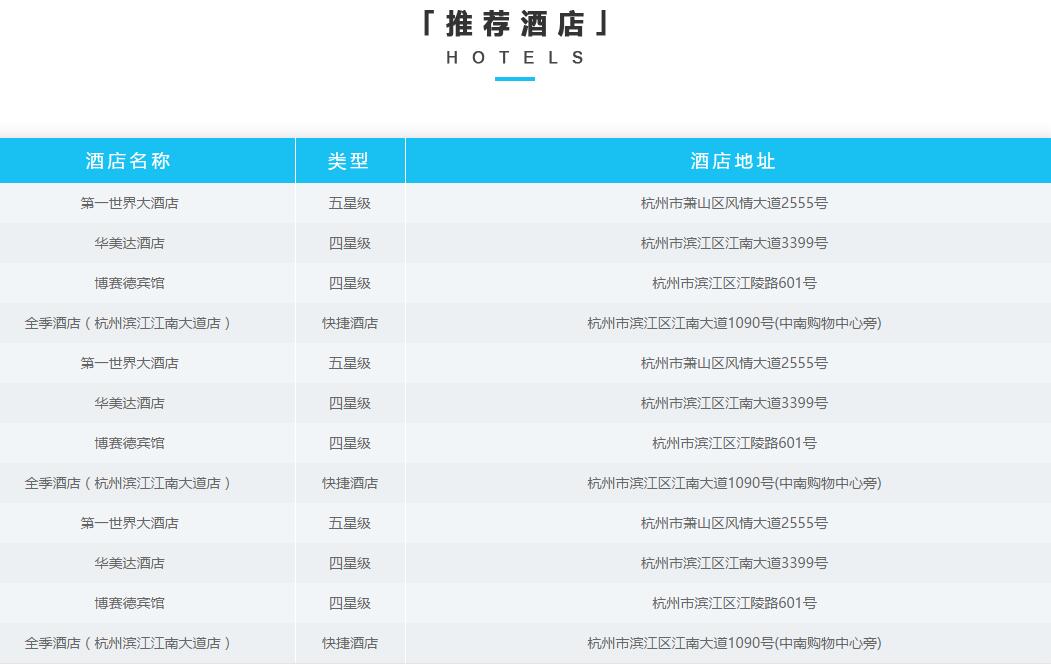 Bio4P 2016精準(zhǔn)醫(yī)療創(chuàng)新論壇暨第六屆中國(guó)醫(yī)健創(chuàng)業(yè)者大會(huì)