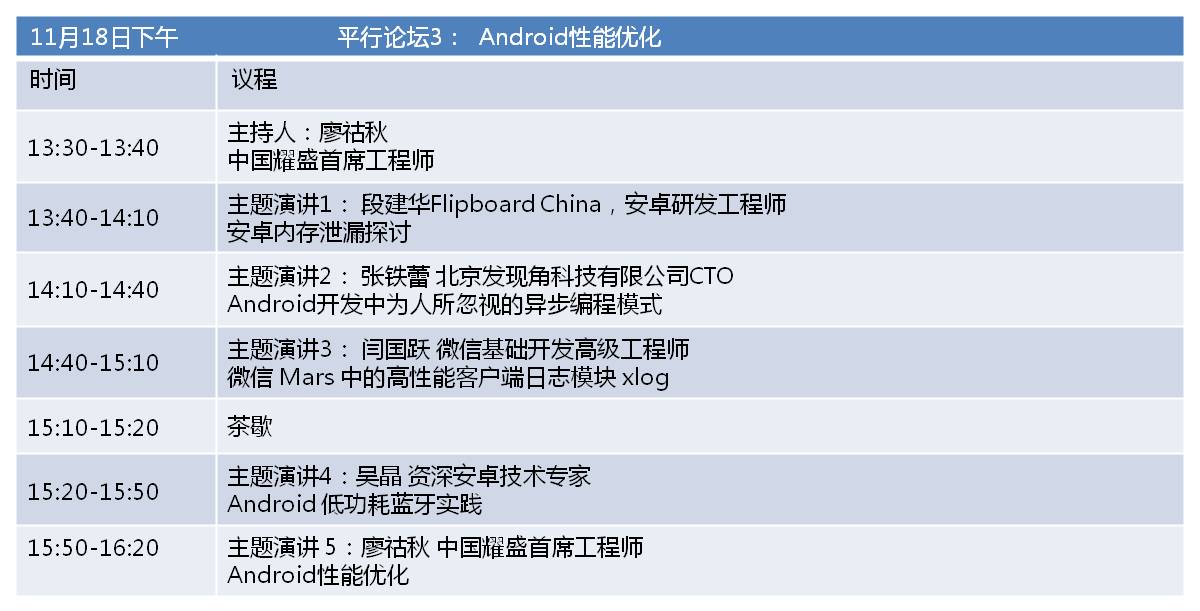 droidcon 北京2016安卓技术大会