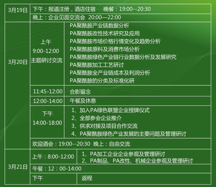 第三届中国聚酰胺（PA）绿色产业峰会