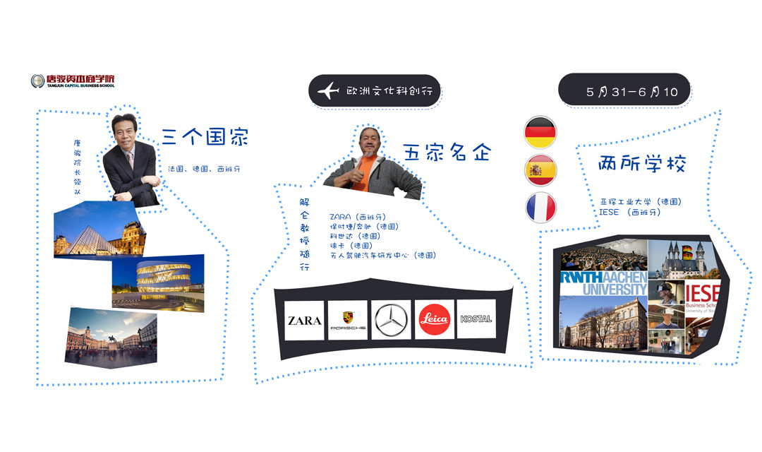 2018总裁学院 | 欧洲文化科创之旅