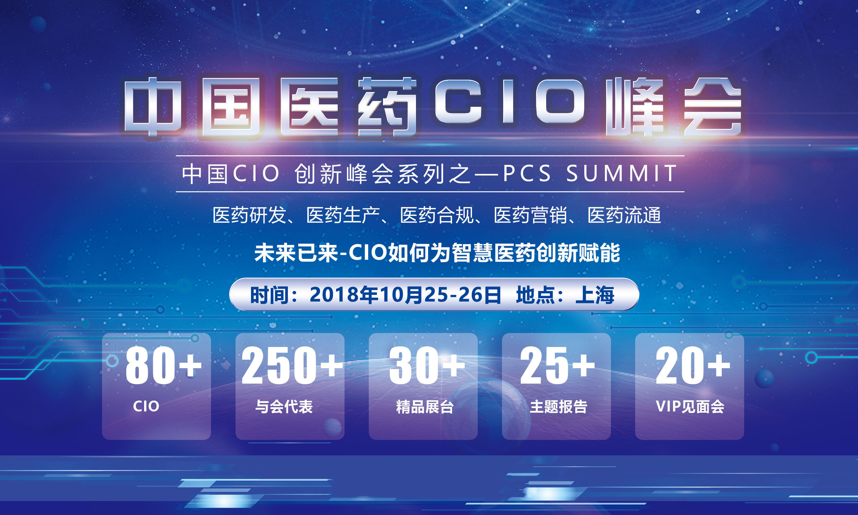 PCS2018医药CIO峰会