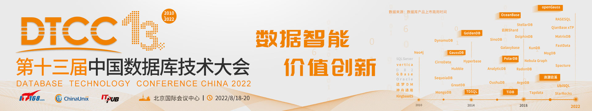 2022DTCC中国数据库技术大会