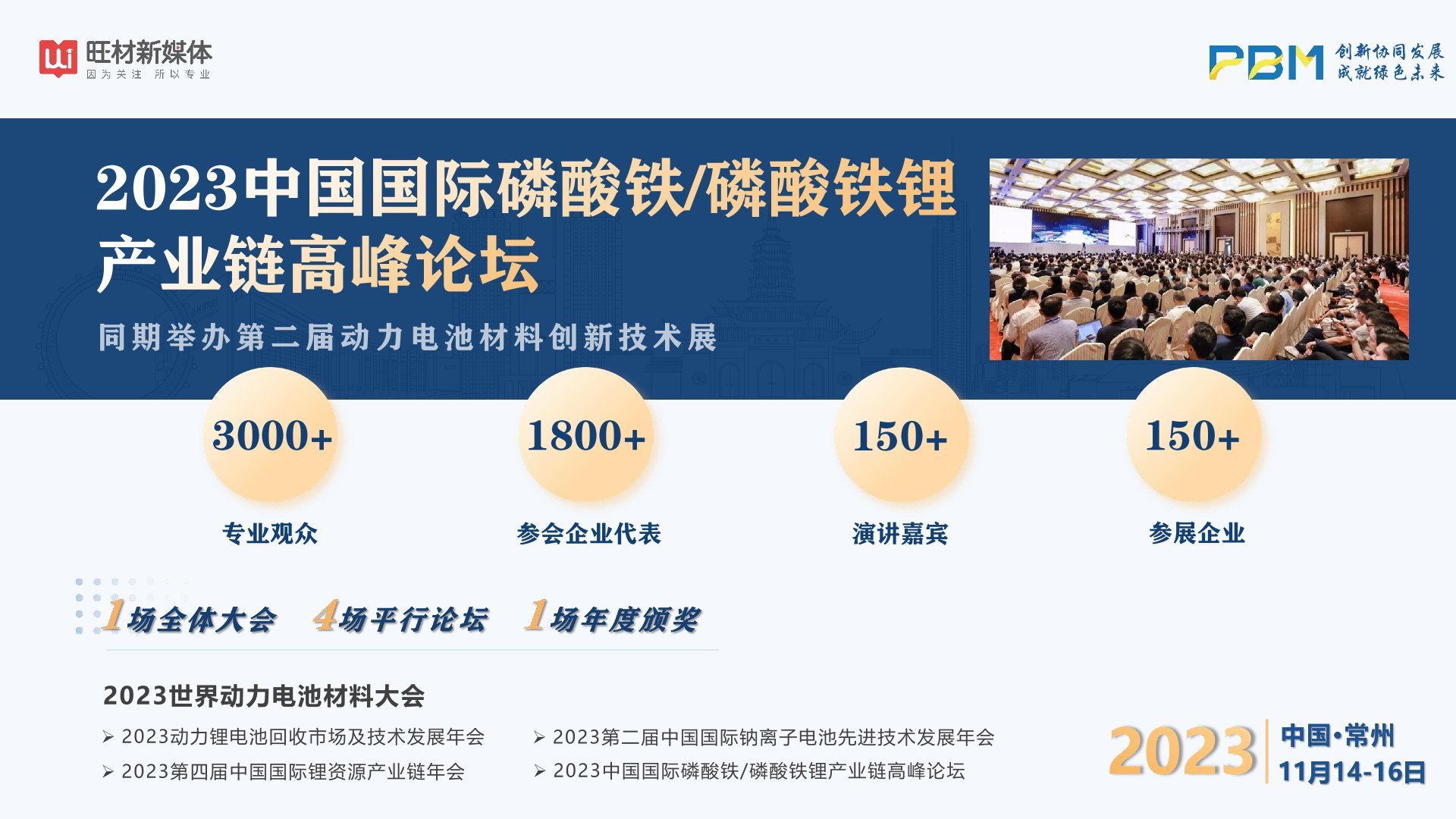 2023中国国际磷酸铁、磷酸铁锂产业链高峰论坛