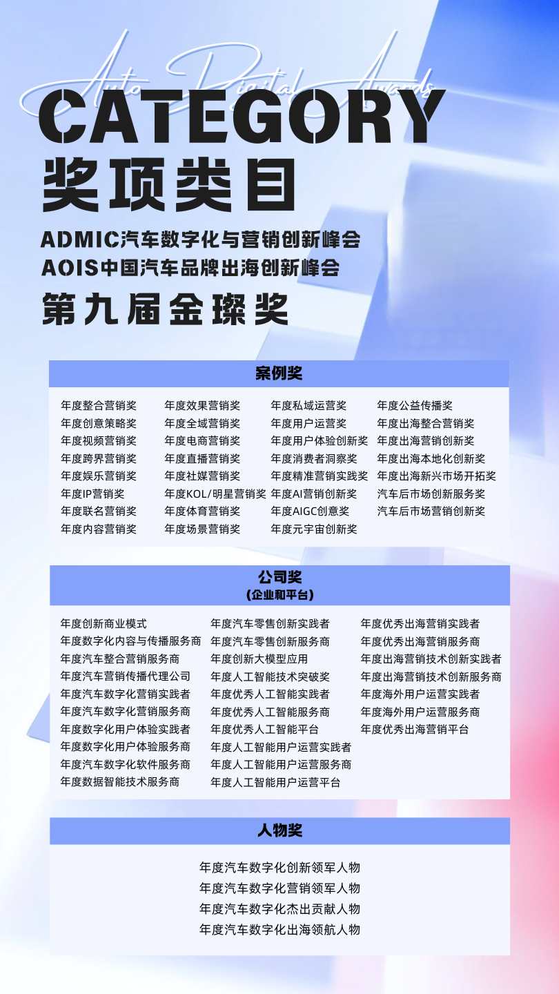 第三届AOIS中国汽车品牌出海创新峰会