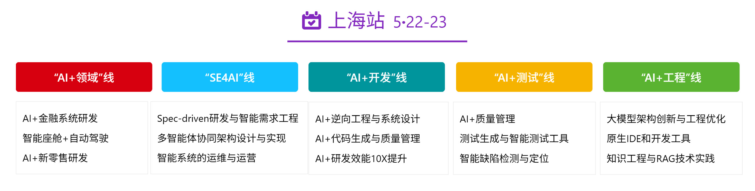 第九届AI+研发数字峰会(AiDD2026)上海站
